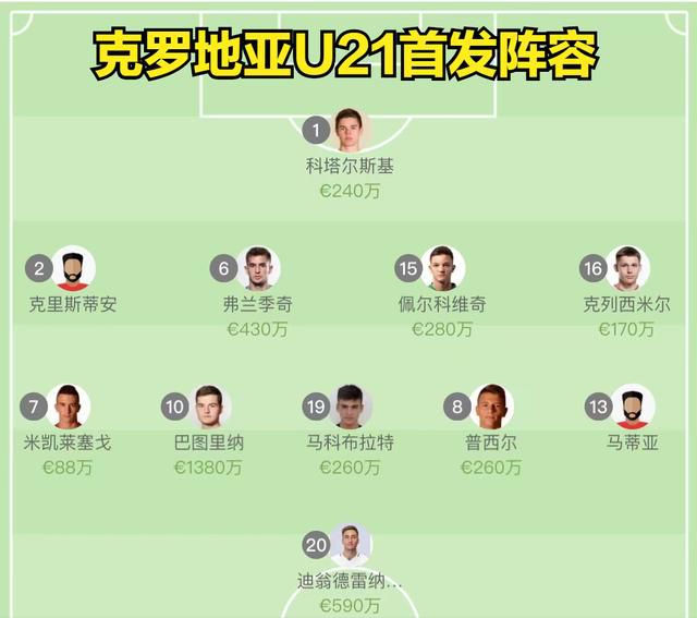 上半场补时1分钟，米兰1-0弗洛西诺尼。